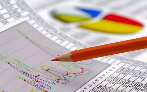 纳斯达克指数期货cdf交易时间段(纳斯达克指数买入时间计算)