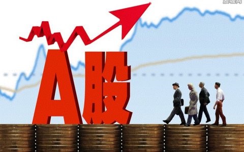 股指期货交易编码提交时间(股指期货交易编码提交时间是多久)